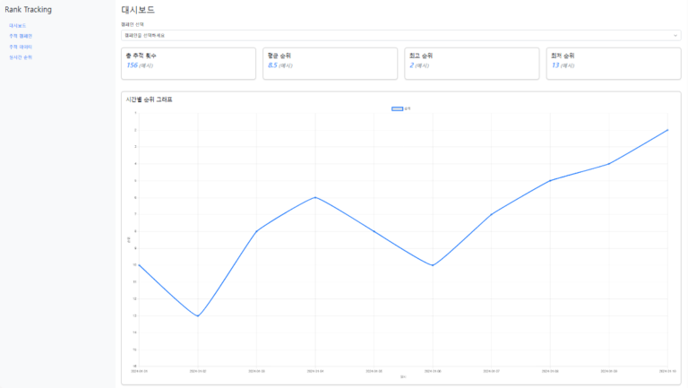 SaaS형 검색순위 추적 솔루션