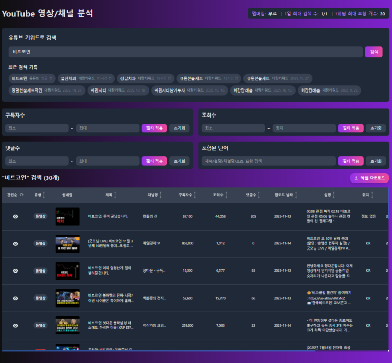 SaaS형 유튜브 데이터 분석 솔루션