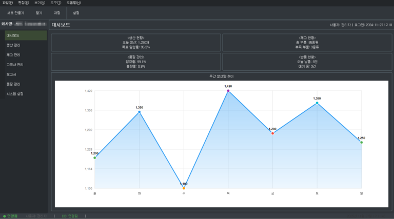 자동차 부품 제조업 ERP 통합 관리 시스템